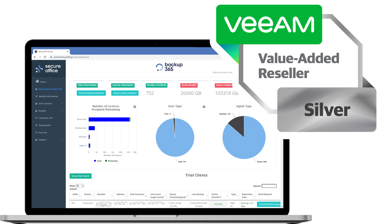 backup365_veeam backup365 veeam